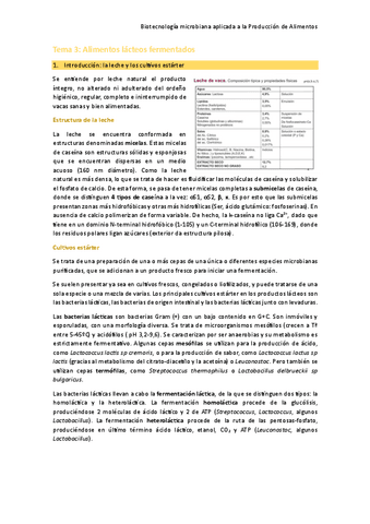 Tema-3-Alimentos-lacteos-fermentados.pdf