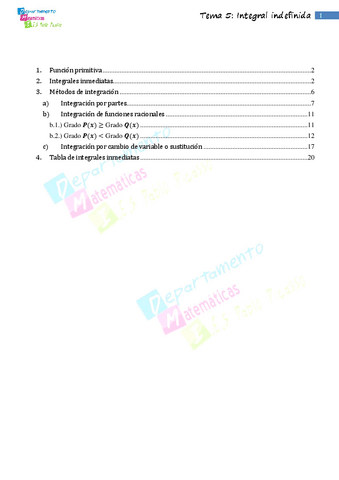 INTEGRALES-INDEFINIDAS.pdf