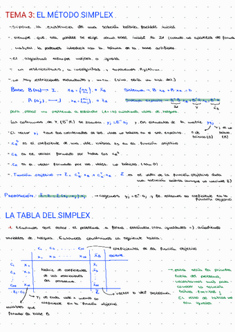 Resumen-t3-simplex.pdf