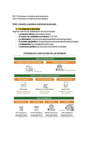 MP12-UF01-RA03-Creacion-y-puesta-en-marcha-de-la-empresa.pdf