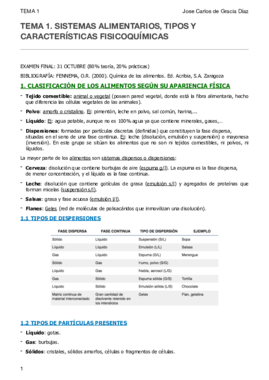 TEMA 1. SISTEMAS ALIMENTARIOS- TIPOS Y CARACTERÍSTICAS FISICOQUÍMICAS.pdf