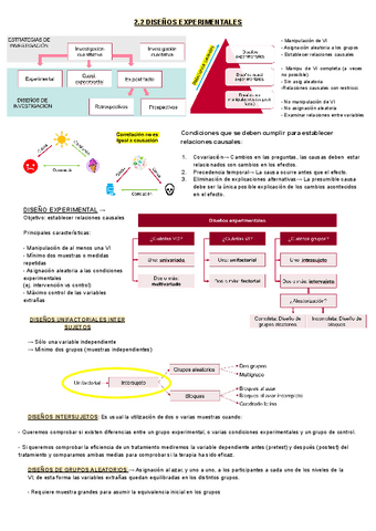 DISENOS-TEMA-2.2.pdf