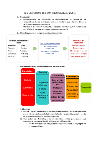 Tema-3-Comportamiento-de-Compra.pdf