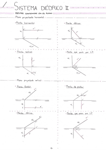 Sistema-diedrico.-Bloque-2-intersecciones-paralelismo-y-perpendicularidad.pdf