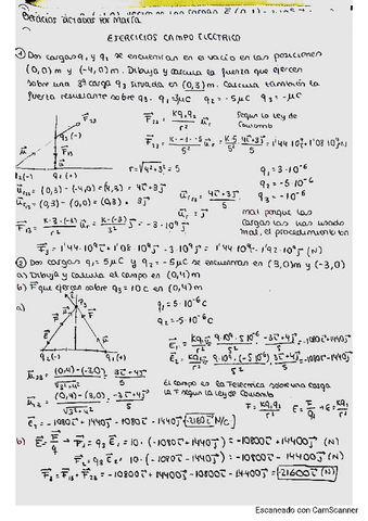 ejercicios-campo-electrico.pdf