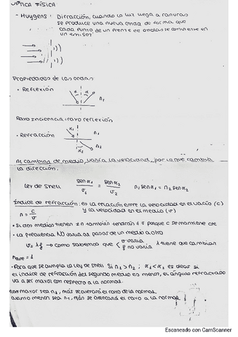 OPTICA-FISICA.pdf