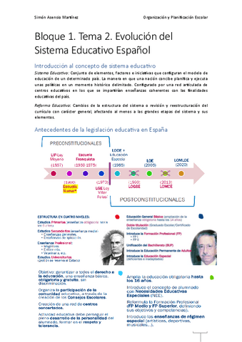 Tema-2.-Sistema-educativo-espanol.pdf