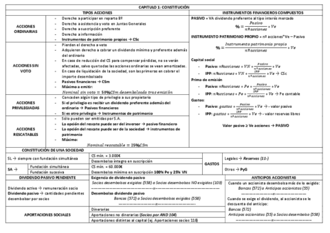 CUADROS-CONTA-SOCIEDADES.pdf