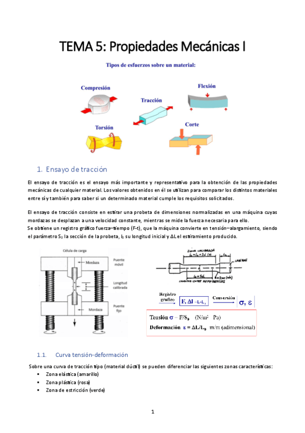 QM-Tema-5.1.pdf