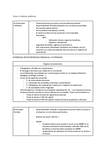 Resumen-EIE-2da-Evaluacion.pdf