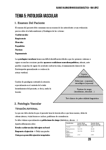 Tema-5.-Patologia-Vascular.pdf
