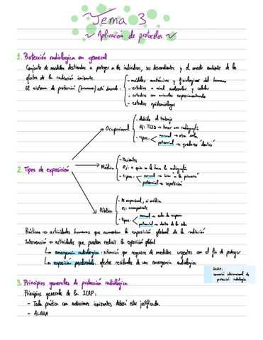 Apuntes-de-proteccion-Radiologica-T3.pdf