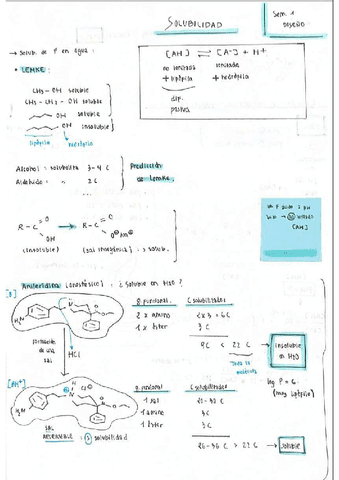 Seminarios-12-diseno-farmacos.pdf