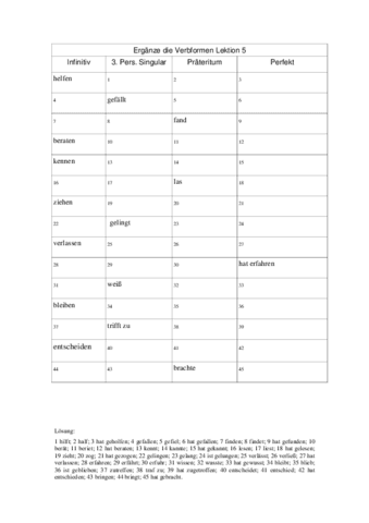Verbformen-Lektion-5.pdf
