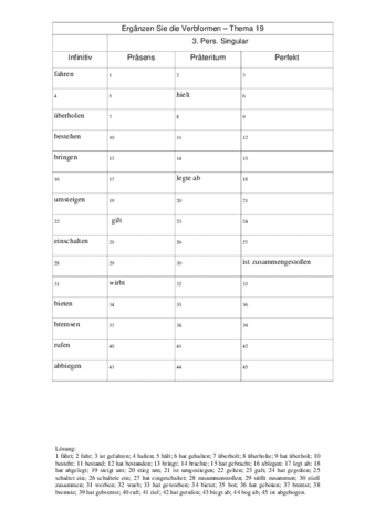 Verbformen-Lektion-1.pdf