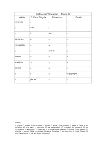 Verbformen-zum-Uben-2.pdf