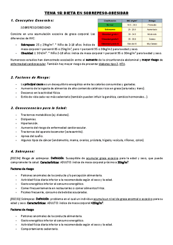 TEMA-15.-Dieta-en-Sobrepeso-Obesidad.pdf