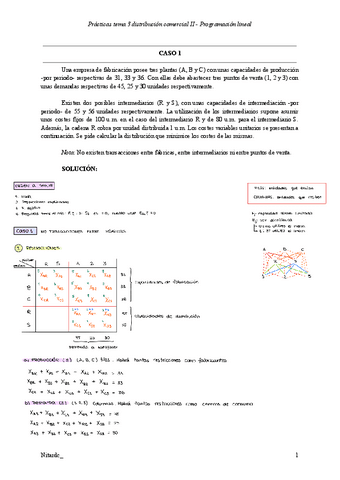 Prac.-T3-Programacion-lineal.pdf