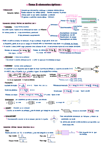 Resumen-tema-2-COPT.pdf