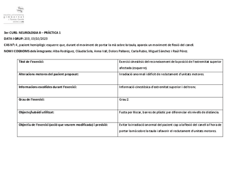 Apuntes-practicas-Victor.pdf