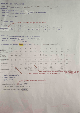 Ejercicios-Resueltos-Tema-7.pdf