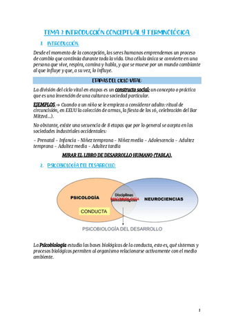 RESUMEN-TEMA-1-PSICOBIOLOGIA.pdf