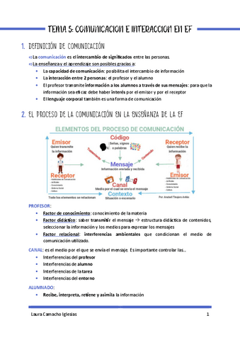TEMA-5.-COMUNICACION-E-INTERACCION-EN-SESIONES-DE-EF.pdf