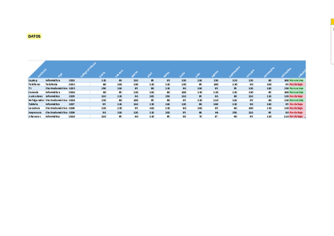Instrucciones-examen-de-ofimatica.pdf