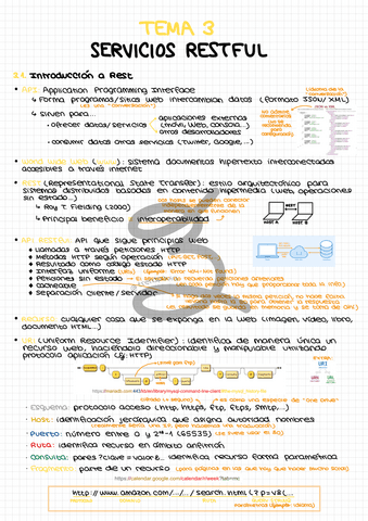 Apuntes-Tema-3-Servicios-RESTfulwatermarked.pdf