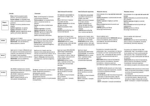 tabla-de-movimientos-TMB.pdf