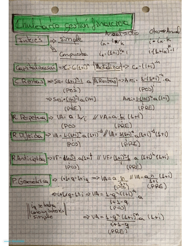 Chuletario-de-rentas-y-prestamos.pdf