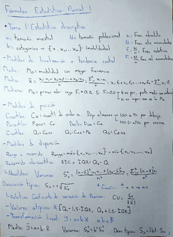 Formulas-Parcial-1.pdf