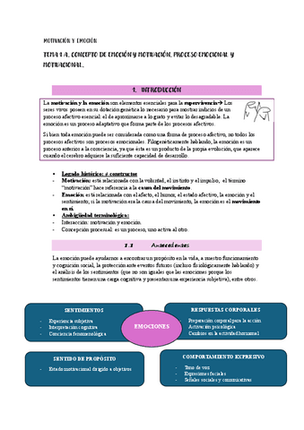 APUNTES-TEMA-1.-MOTIVACION-Y-EMOCION.pdf
