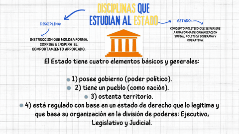 DISCIPLINAS-DEL-ESTADO-1.pdf