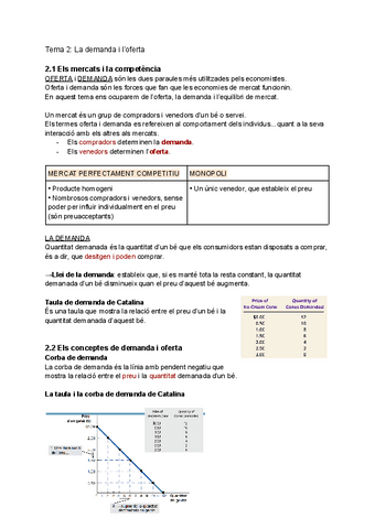 Tema-2-La-demanda-i-loferta.pdf