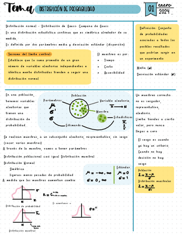 distribucion-de-probabilidad.pdf