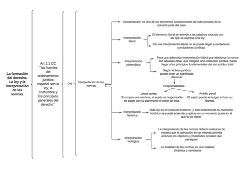 Tema-6-part-2.pdf