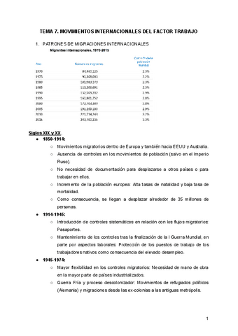 TEMA-7.-MOVIMIENTOS-INTERNACIONALES-DEL-FACTOR-TRABAJO.pdf