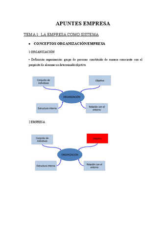 APUNTES-EMPRESA PRIMER PARCIAL-2024.pdf