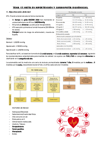 TEMA-17.-Dieta-en-Hipertension-Arterial-y-Cardiopatia-Hisquemica.pdf