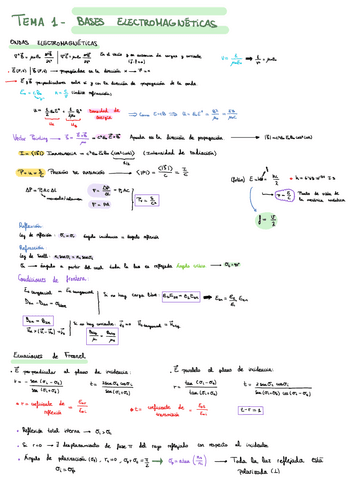 Resumen-T1-T2a.pdf