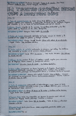 Teatro-espanol-desde-1939-hasta-nuestros-dias.pdf