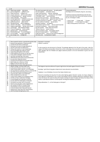 Units-1-and-2-Texts.pdf