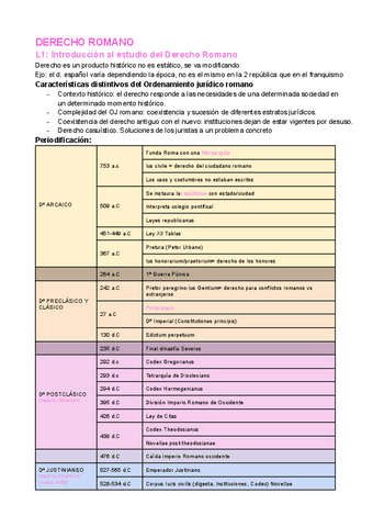 DERECHO-ROMANO-1.docx.pdf
