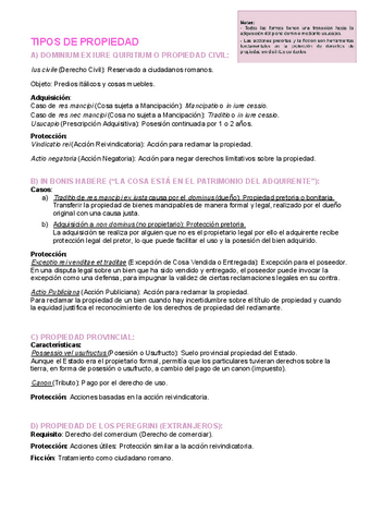 TIPOS-DE-PROPIEDAD.docx.pdf