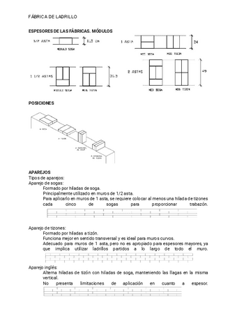 RESUMEN-FABRICA-DE-LADRILLO.pdf