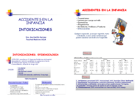 INTOXICACIONES.pdf