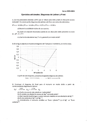 Ejercicios-adicionales-T7-Diagramas-de-Latimer-y-Frost.pdf
