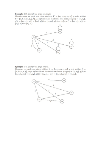tema 5 y 6 Ejemplos.pdf
