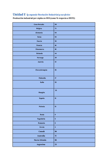 Historia-Segunda-Parte.pdf